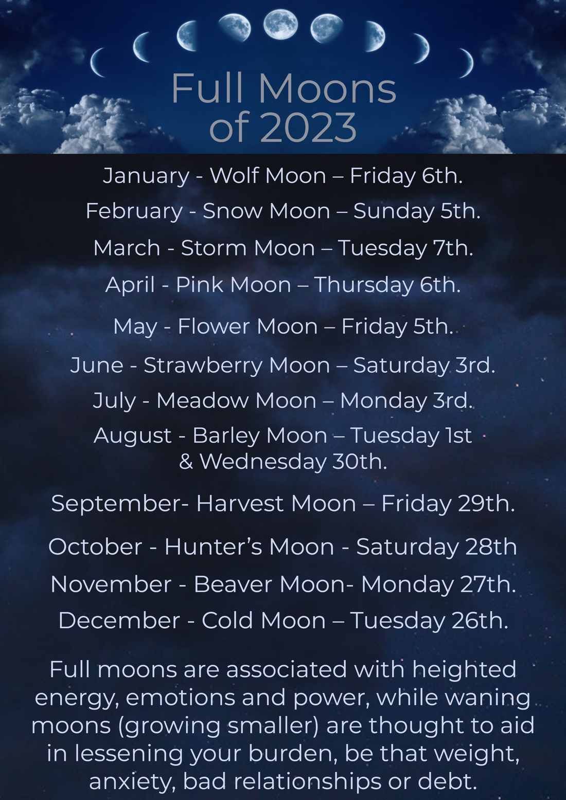 Full Moon Dates 2023